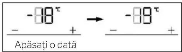 -80° - + → -80° Apăsati o dată