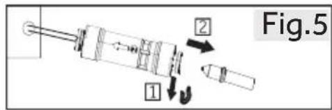 Fig.5 1 2