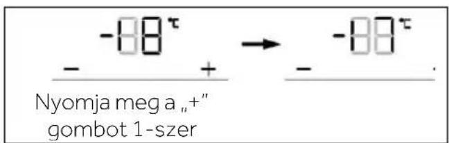 -88° + → -88° Nyomja meg a „+" gombot 1-szer