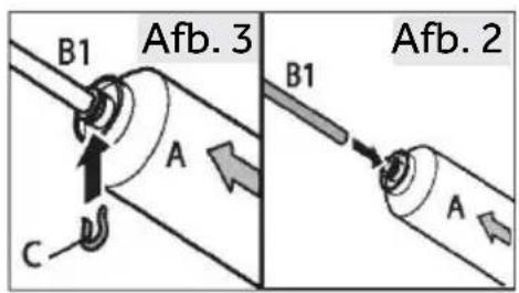 Afb. 3 Afb. 2 B1 B1 A A C