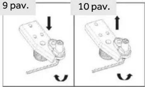 9 pav. 10 pav.