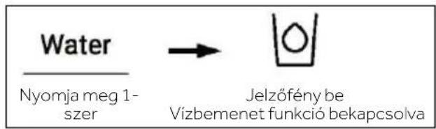 Water Nyomja meg 1- szer → Jelzőfény be Vízbemenet funkció bekapcsolva