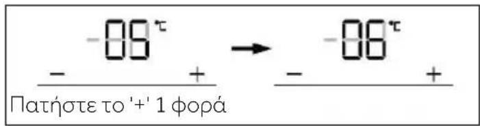 -08° - + → -08° Πατήστε το'+'1 φορά - +