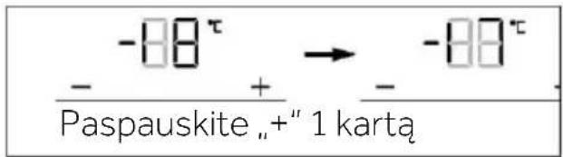 -88° Paspauskite „+“ 1 kartą