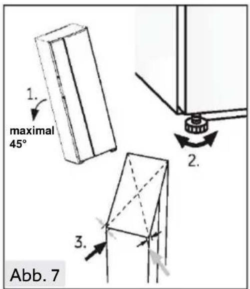 1. maximal 45° 2. 3. Abb. 7