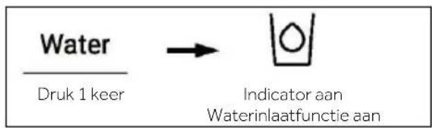 HAIER HSR5918DIMP - De waterinlaatfunctie - 1