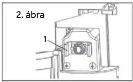 2. ábra 1