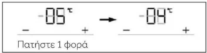 -09τ - + → -08τ Πατήστε 1 φορά - +