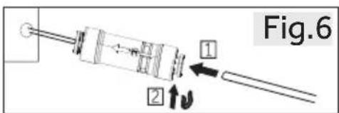 Fig.6 ① ② ↑↓