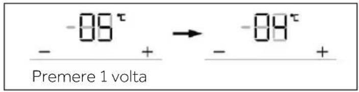 -08^τ - + → -08^τ Premere 1 volta