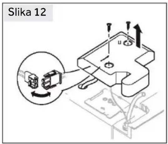 Slika 12