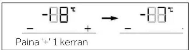 - -88° - + → - -88° Paina'+'1 kerran