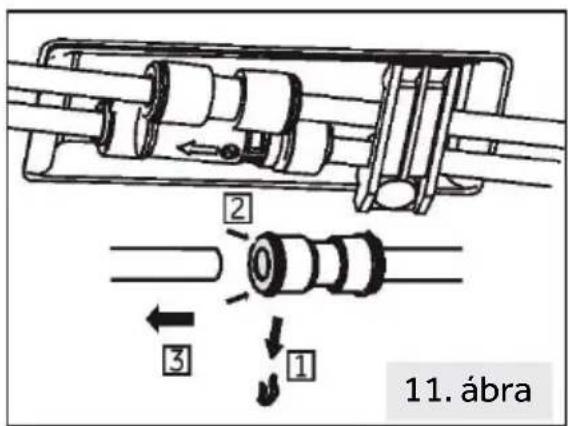 11. ábra