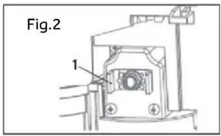 Fig.2 1