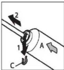 1 2 A C