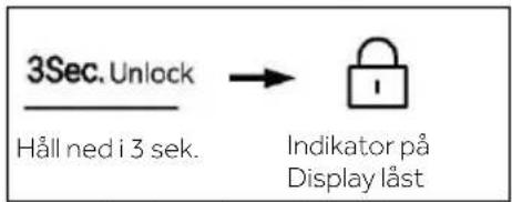 3Sec. Unlock Håll ned i 3 sek. → Indikator på Display låst