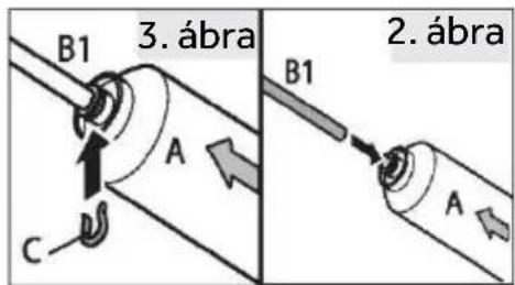 B1 3. ábra A C B1 2. ábra A