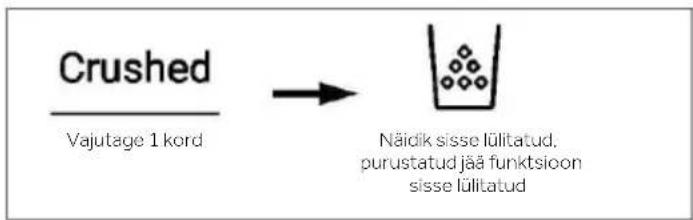 HAIER HSR5918DIMP - Purustatud jää funktsioon - 1