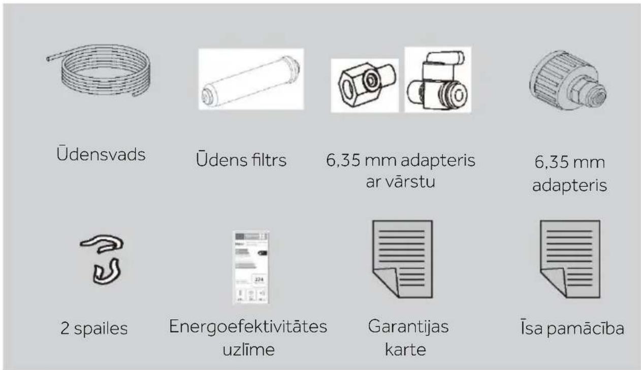 Üdensvads Üdens filtrs 6,35 mm adapteris ar värstu 6,35 mm adapteris 2 spailes Energoefektivitātes uzlīme Garantijas karte İsa pamācība
