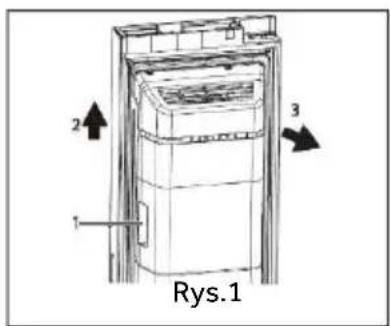 Rys.1 1 2 3