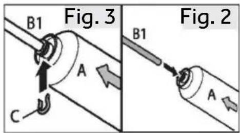 Fig. 3 B1 A C B1 Fig. 2 A