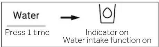 HAIER HSR5918DIMP - Water intake function - 1