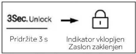 3Sec. Unlock Pridržite 3 s → Indikator vklopljen Zaslon zaklenjen