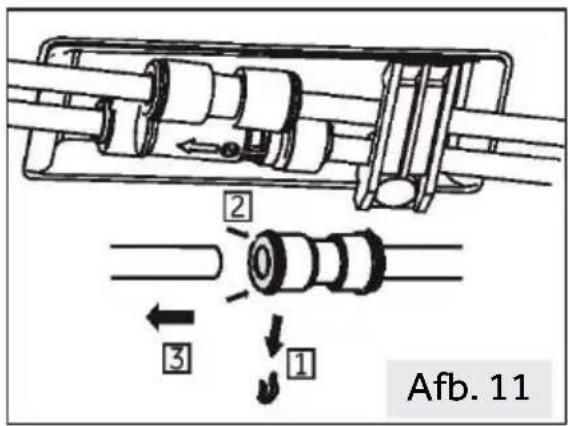 Afb. 11