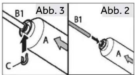 B1 Abb. 3 A C B1 Abb. 2 A