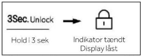 3Sec. Unlock Hold i 3 sek → Indikator tændt Display låst