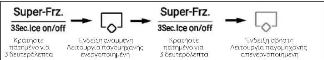 HAIER HSR5918DIMP - Λειτουργία παγομηχανής - 1