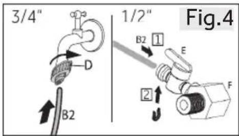 3/4" 1/2" Fig.4 B2 D B2 ① E ② ↑ F