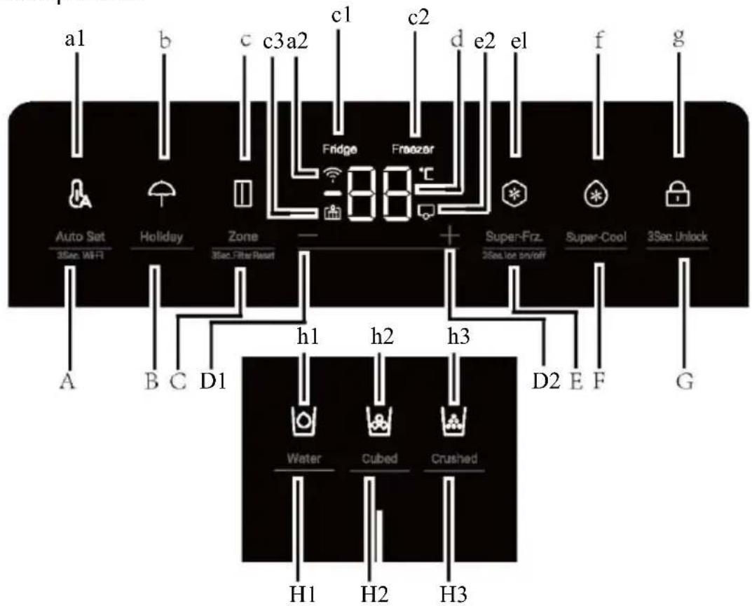 HAIER HSR5918DIMP - Vadības panelis - 1
