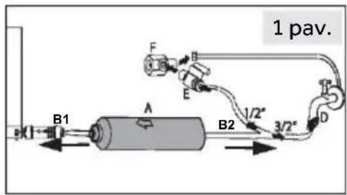 1 pav. B1 A B2 1/2" 3/2"