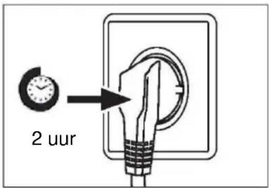 2 uur