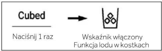 HAIER HSR5918DIMP - Funkcja lodu w kostkach - 2