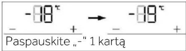 -88° → -88° Paspauskite _" -" 1 kartą