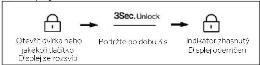 HAIER HSR5918DIMP - Zamknutí/odemknutí panelu - 3