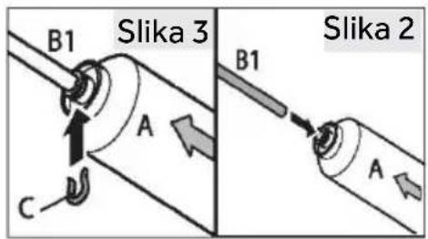 B1 Slika 3 A C B1 Slika 2 A
