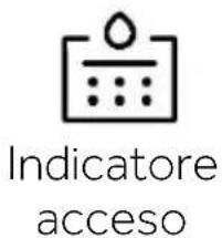 Indicatore acceso