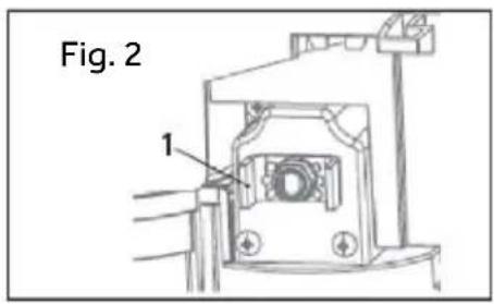 Fig. 2 1