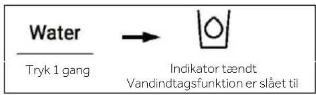 HAIER HSR5918DIMP - Vandindtagsfunktion - 1