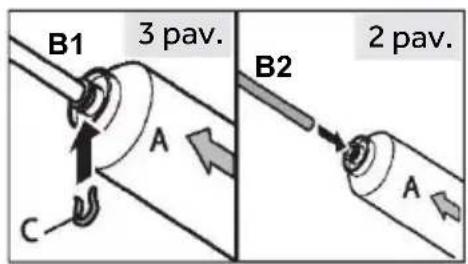 B1 3 p av. A C B2 2 p av. A