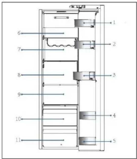 HAIER HSR5918DIMP - Conservazione nel comparto frigorifero - 1