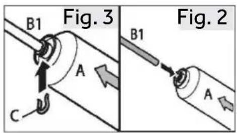 B1 Fig. 3 A C B1 Fig. 2 A