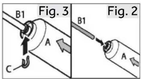Fig. 3 B1 A C B1 Fig. 2 A