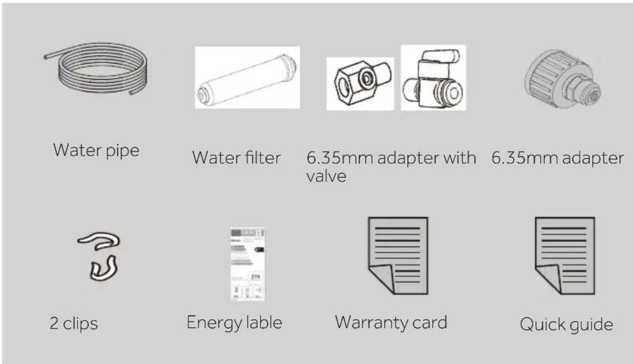 Water pipe Water filter 6.35mm adapter with valve 6.35mm adapter 2 clips Energy lable Warranty card Quick guide