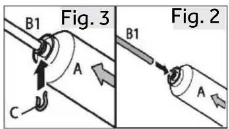 B1 Fig. 3 A C B1 Fig. 2 A