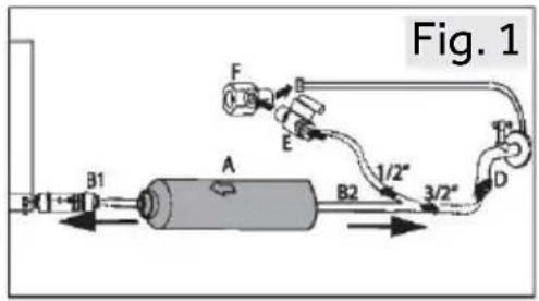 HAIER HSR5918DIMP - AVISO: Conexión de agua - 1