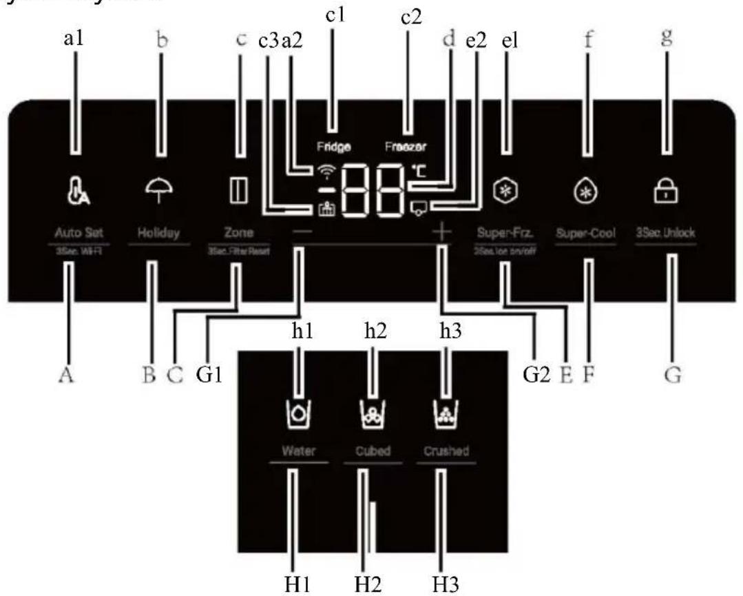 HAIER HSR5918DIMP - Valdymo skydelis - 1